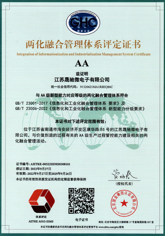 江蘇省2A級(jí)兩化融合企業(yè).jpg