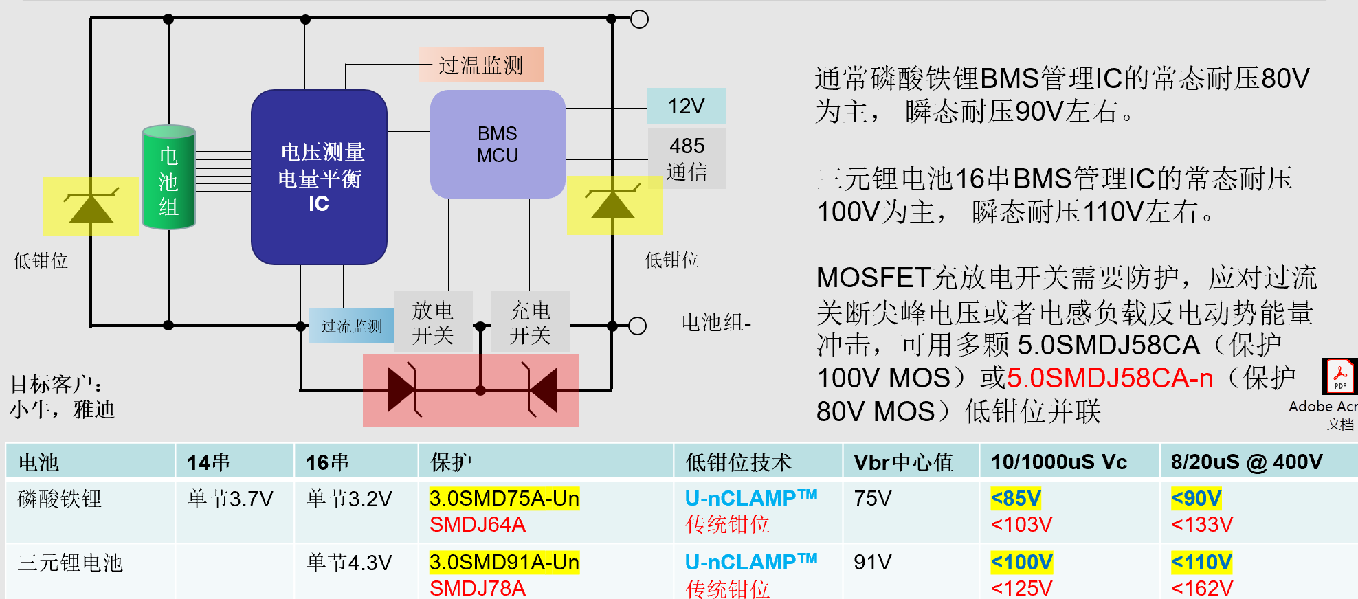 兩輪車BMS MOS開關(guān)保護(hù).png